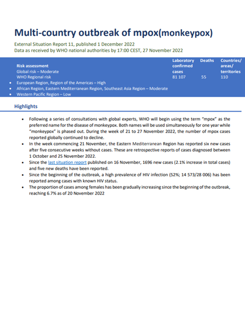 Multi-country outbreak of mpox, External situation report #11 - 1 December 2022