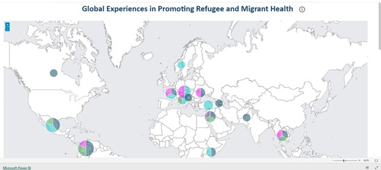 WHO Dashboard of Global Experiences on Health and Migration