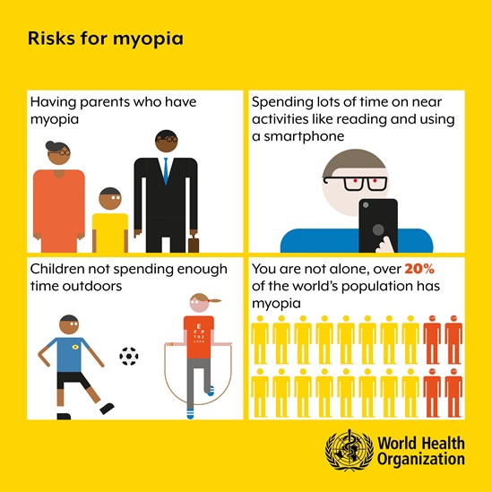 illustrations show 4 risks of myopia