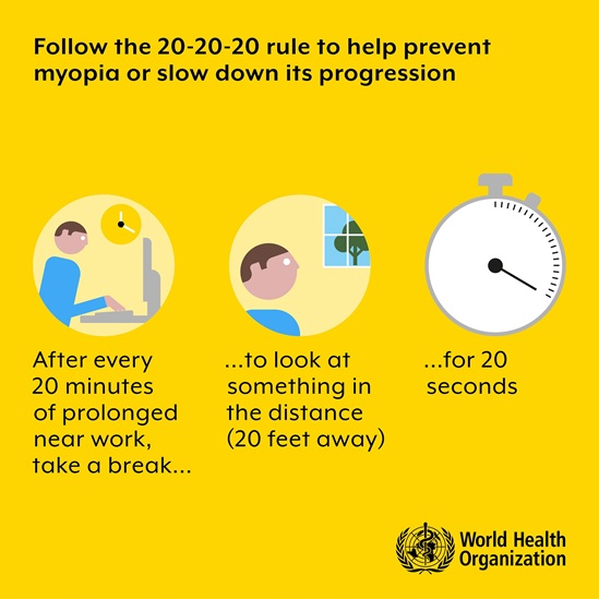 3 illustrations showing the 20-20-20 rule
