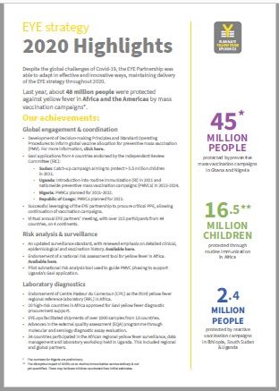 Eliminate yellow fever epidemics: 2020 highlights