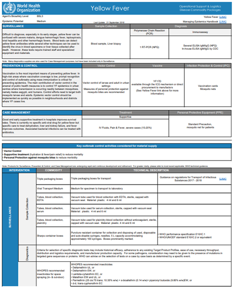 Disease Commodity Packages - Yellow fever