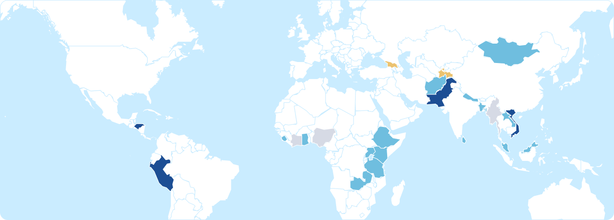 Explore how countries are performing