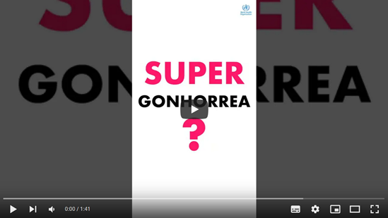 STOP Resistant Gonorrhoea!