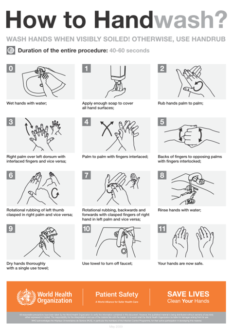 How to handwash?