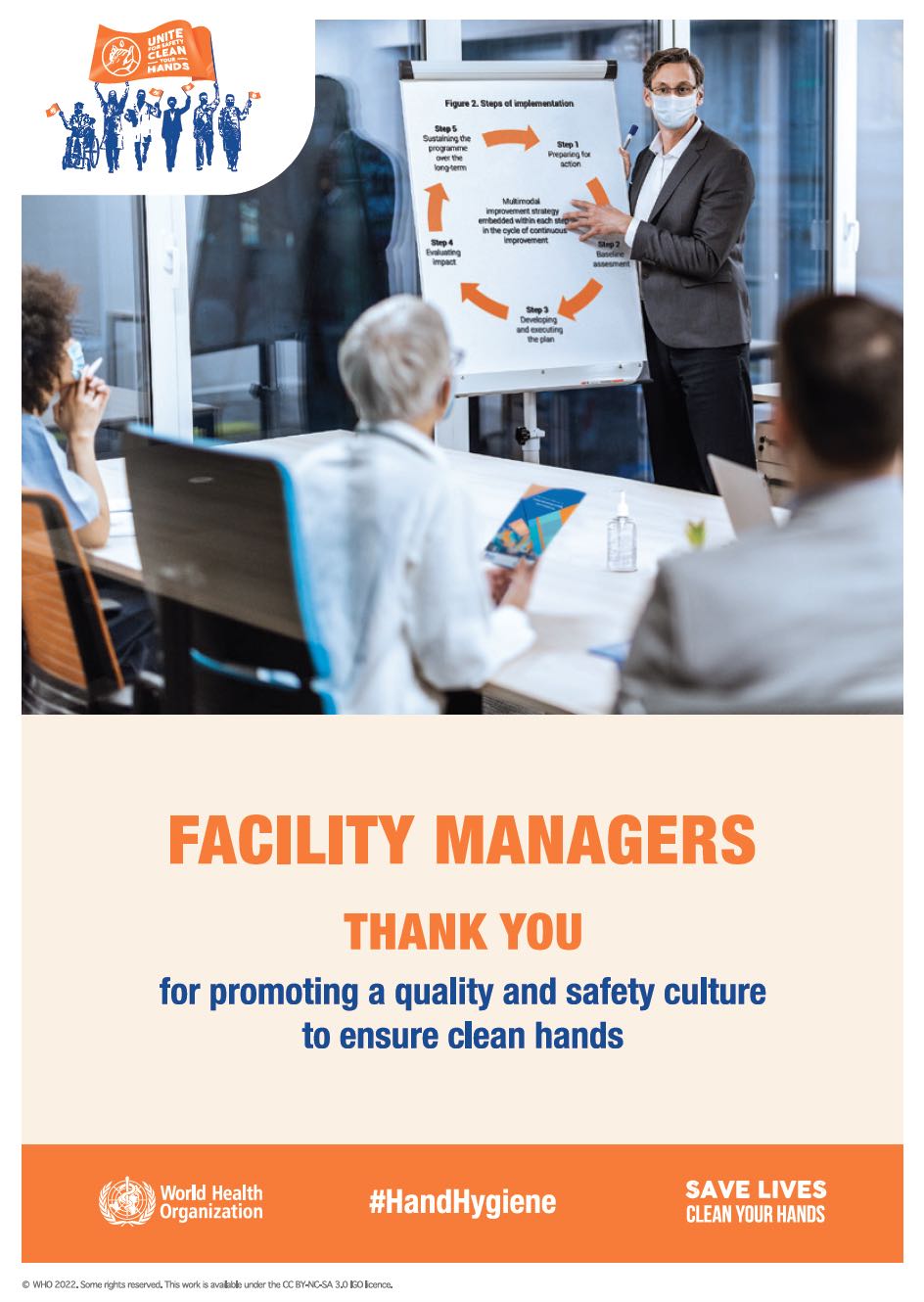 World hand hygiene day 2022 call to action poster for facility managers for promoting a quality and safety culture to ensure clean hands.