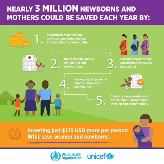 investing-saves-women-newborns