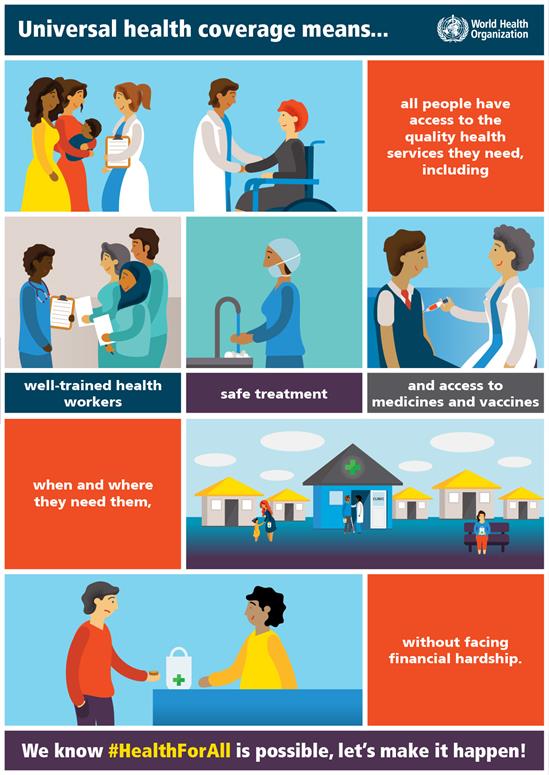 Universal health coverage means...