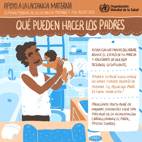 Spanish WHO breastfeeding support 2013 - What dads can do infographic