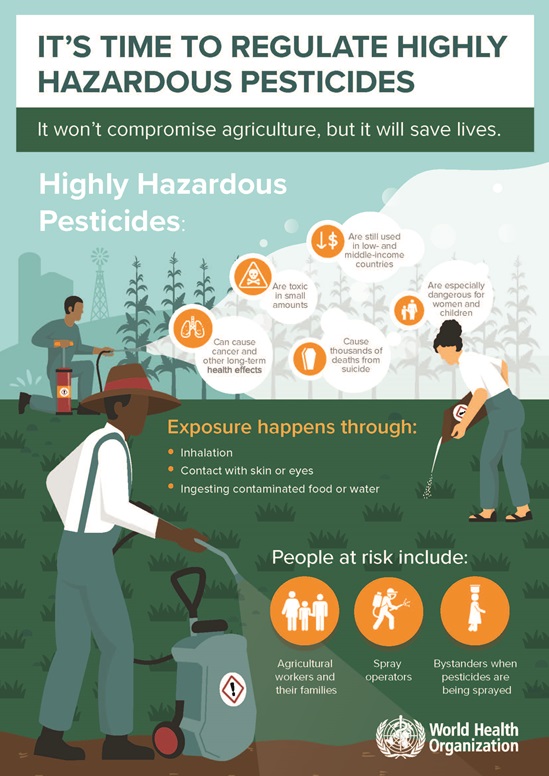 It's time to regulate Highly Hazardous Pesticides