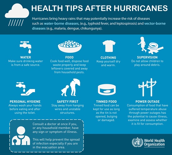 Health tips after hurricanes