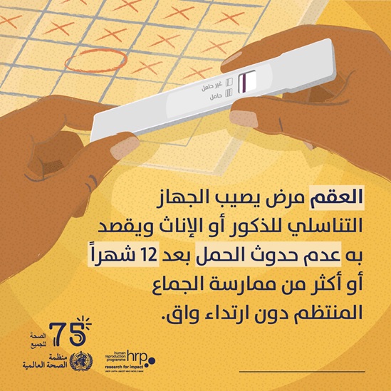 العقم مرض يصيب الجهاز التناسلي للذكور أو الإناث