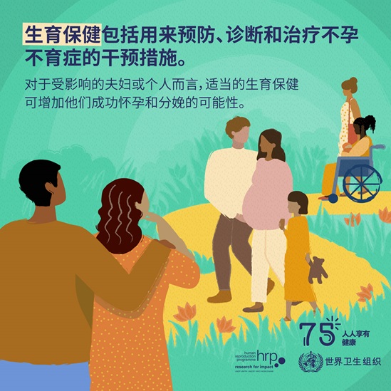 生育保健包括用来预防、诊断和治疗不孕不育症的干预措施。