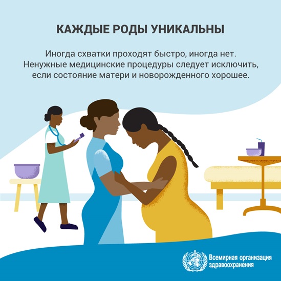 Инфографика: Каждые роды уникальны