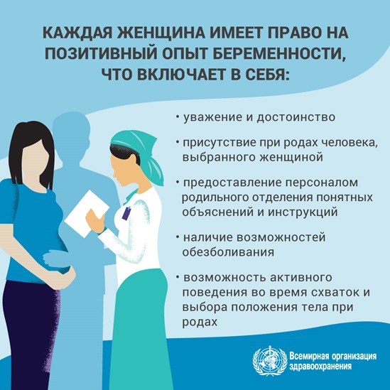 Инфографика: Каждая женщина имеет право на позитивный опыт беременности