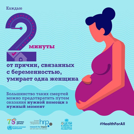 инфографика: По оценкам, в 2020 г. произошло 287 000 случаев материнской смертности, Большинство этих случаев отмечаются в странах с низким и средним уровнем дохода