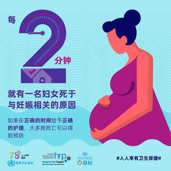 信息图  每 2 分钟 就有一名妇女死于与妊娠相关的原因  如果在正确的时间给予正确的护理，大多数死亡可以得到预防