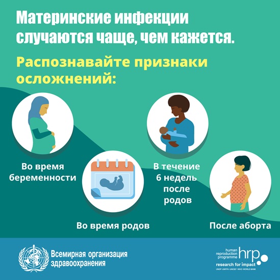 Материнские инфекции случаются чаще, чем кажется.