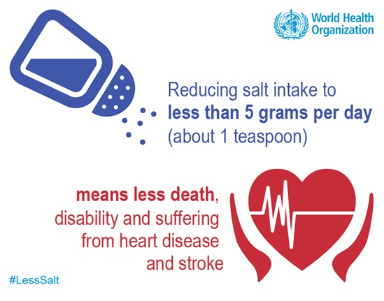 Reducing salt intake means less death, disability and heart disease