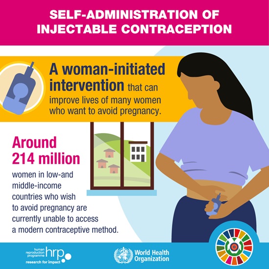 Infographic:  Self-administration of injectable contraception