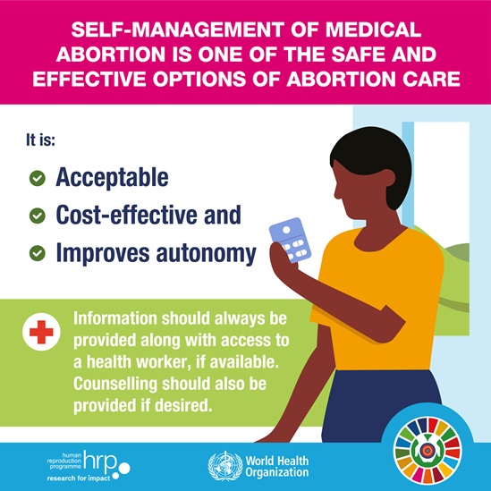 Infographic: Self-management of medical abortion is one the safe and effective options of abortion care