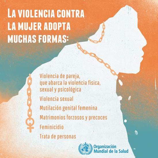 Infografía: La violencia contra la mujer adopta muchas formas