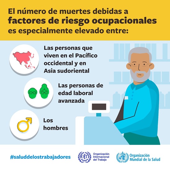 El número de muertes debidas a factores de riesgo ocupacionales es especialmente elevado entre: