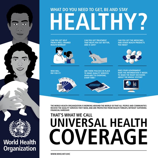 What do you need to get, be and stay health? That's what we call universal health coverage