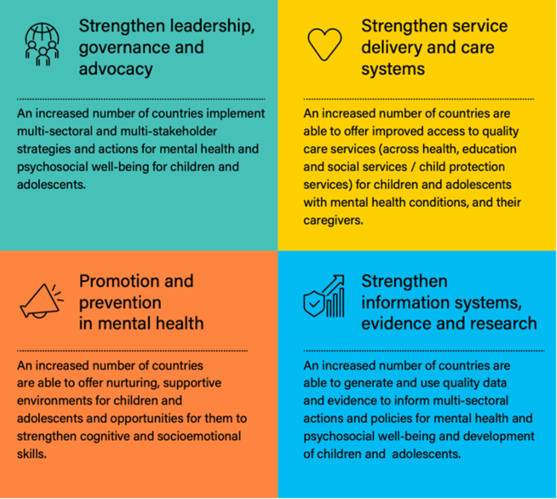 Picture_UNICEf_joint_programme