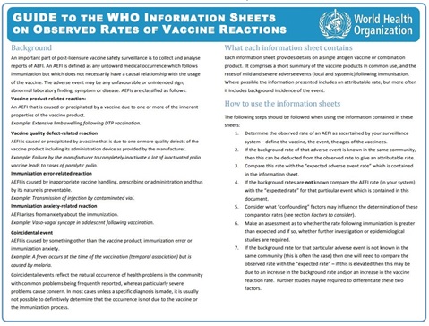 Guide to information sheets