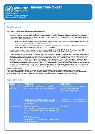 Varicella Zoster Virus Vaccine Information sheet