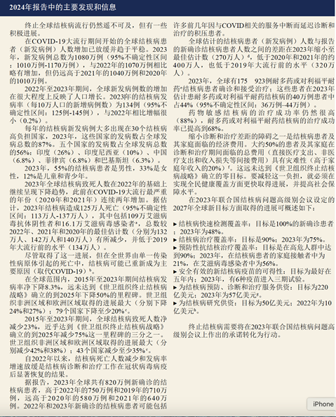 2024年全球结核病报告:主要发现和信息