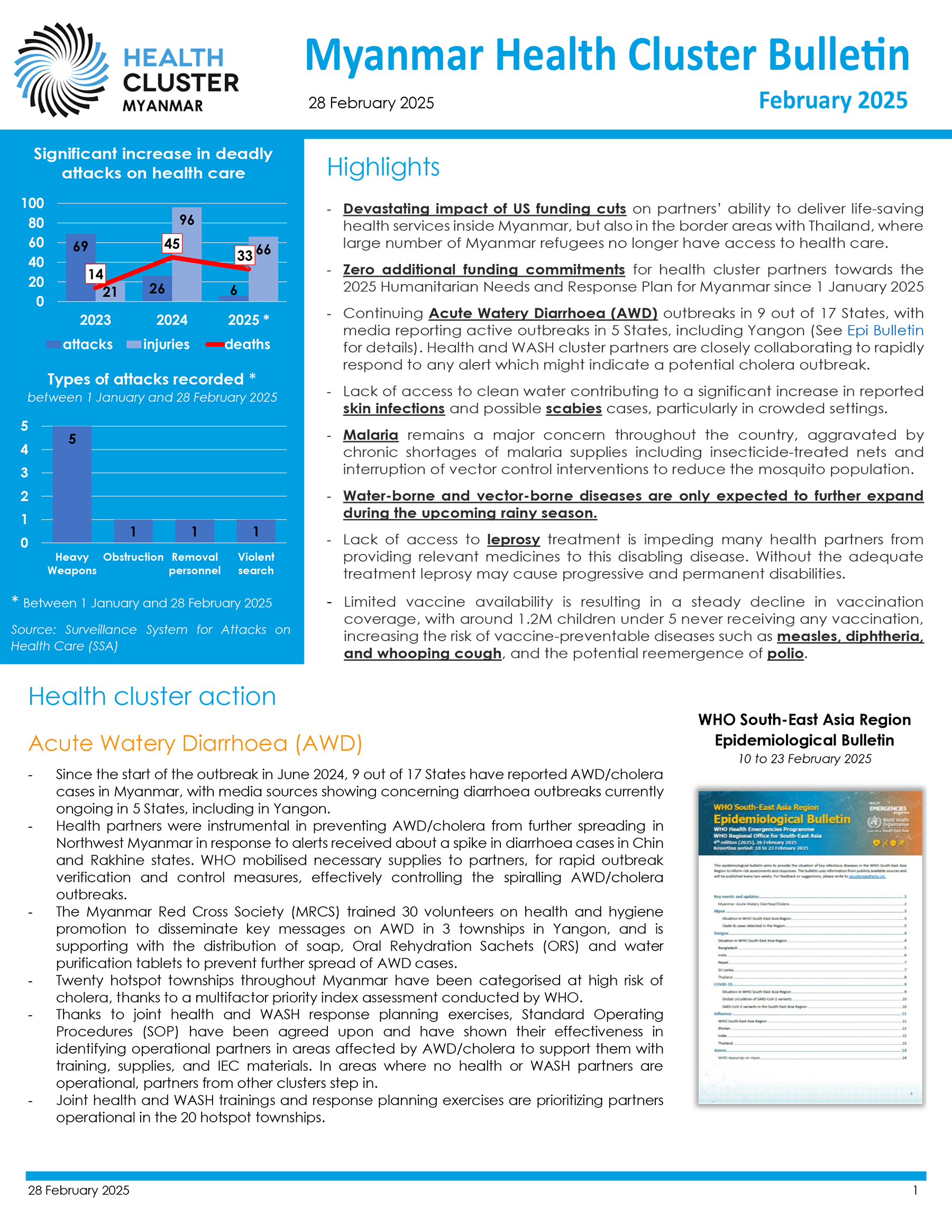 Myanmar Health Cluster Bulletin_February 2025-thumbnail