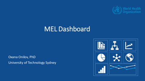 8th MEL Workshop - MEL Dashboard