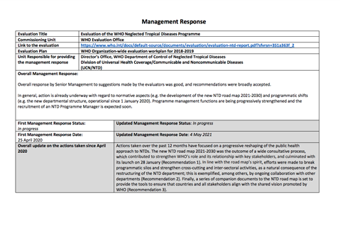Evaluation of the WHO Neglected Tropical Diseases Programme - Management Response – April 2020