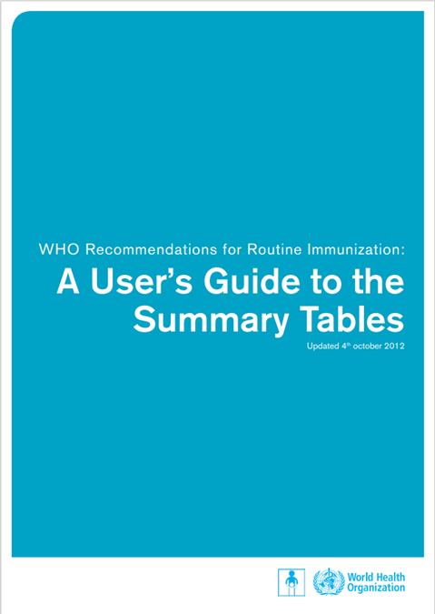WHO Recommendations for Routine Immunization: A User’s Guide to the Summary Tables