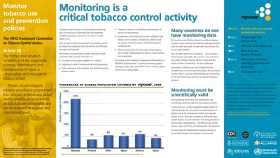 mpower brochure - monitoring tobacco control 