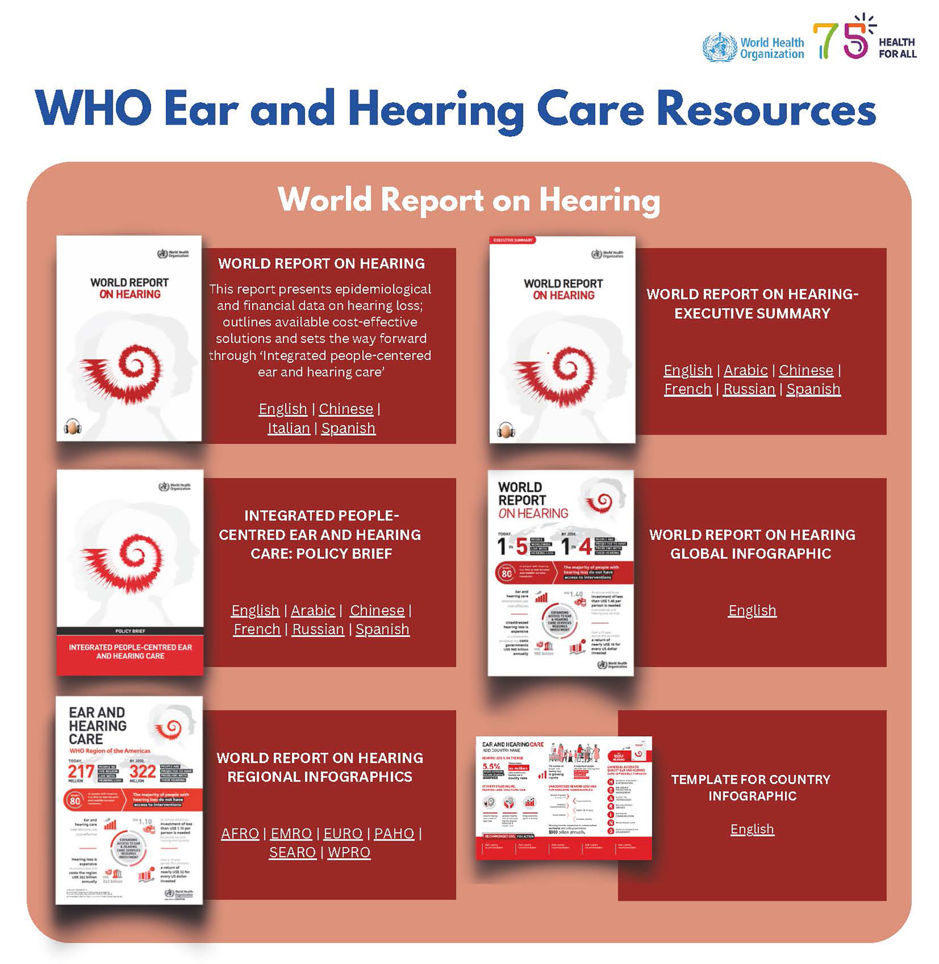 who-ehc-resources-flyer thumbnails of documents covers on orange background