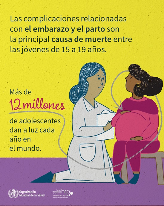 Las complicaciones relacionadas con el embarazo y el parto son la principal causa de muerte entre las jóvenes de 15 a 19 años. Más de 12 millones de adolescentes dan a luz cada año en el mundo.