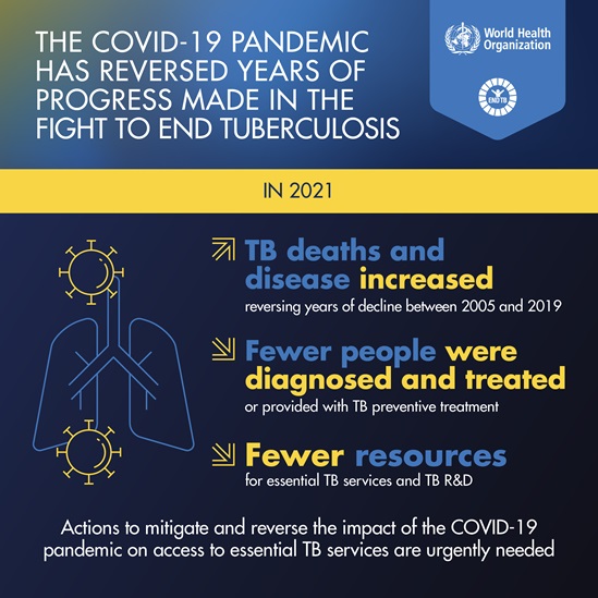 GTB-2022-Infographics-09