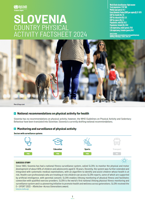Physical activity factsheet - Slovenia 2024