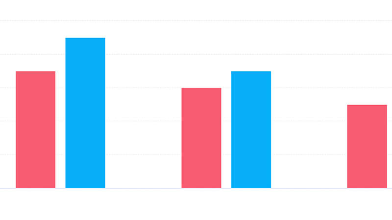 Data report thumbnail