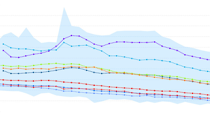 Data report thumbnail