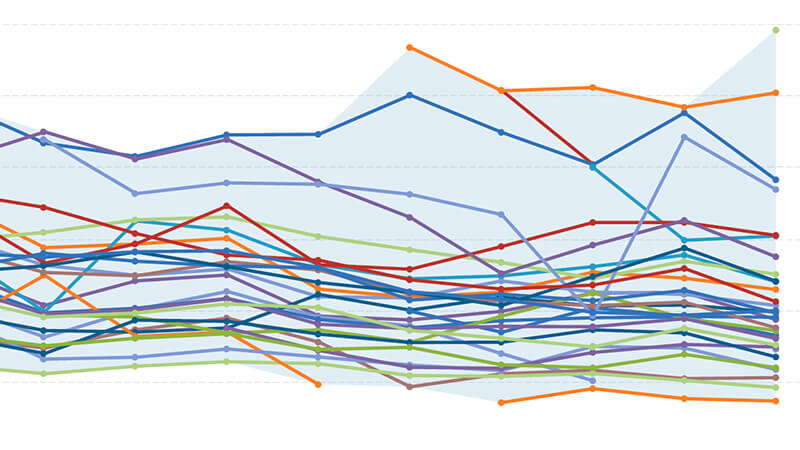 Data report thumbnail