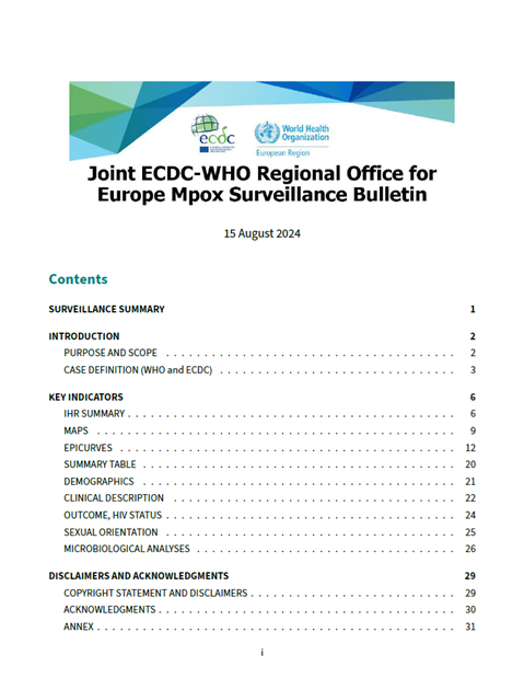 Joint ECDC-WHO Regional Office for Europe Monkeypox Surveillance Bulletin: 15 August 2024