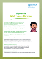 Diphtheria - What you need to know