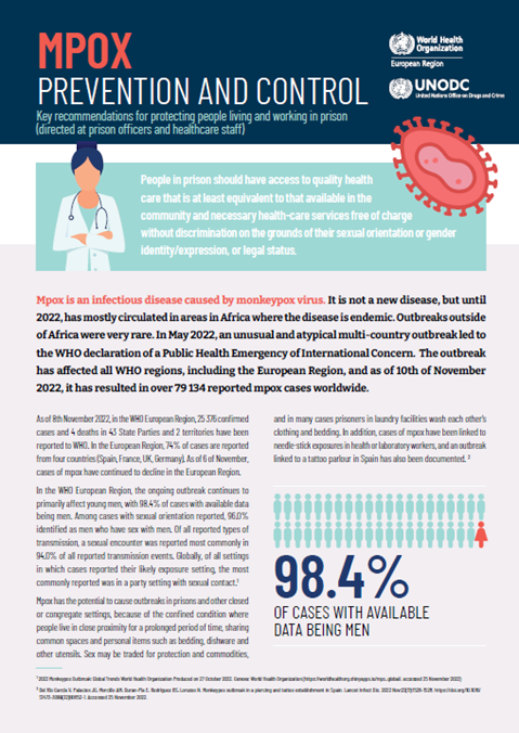 Mpox prevention and control - Key recommendations for protecting people living and working in prison (directed at prison officers and healthcare staff)