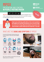 mpox prevention and control in people visiting prison