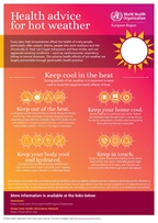Thumbnail of a document about health advice for hot weather